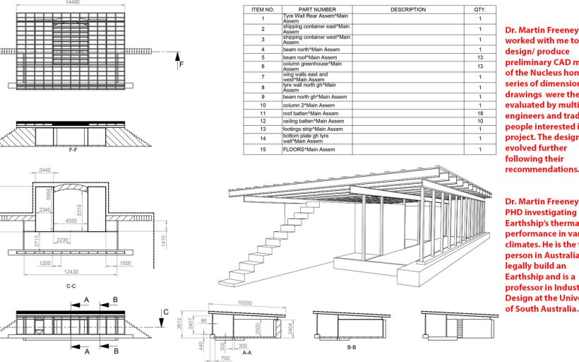 Nucleus- a progressive home design and support organisation