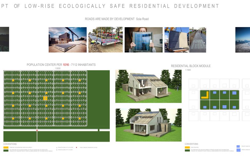Concept of low-rise ecologically safe residential development.