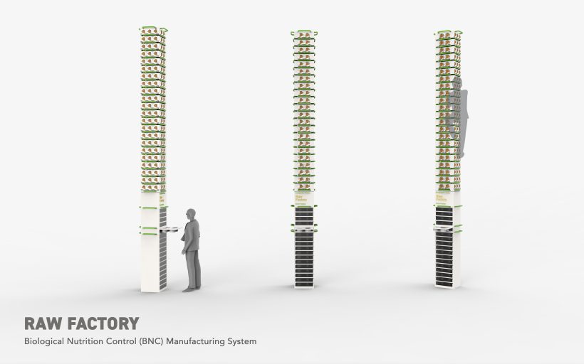 RAW FACTORY – Biological Nutrition Control (BNC) Manufacturing System