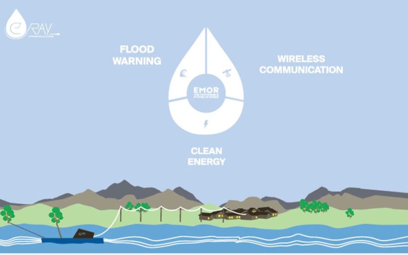 Clean Energy Infrastructure