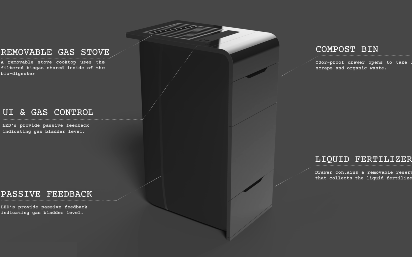HYLAS: The Next Generation of Renewable Energy for Your Home