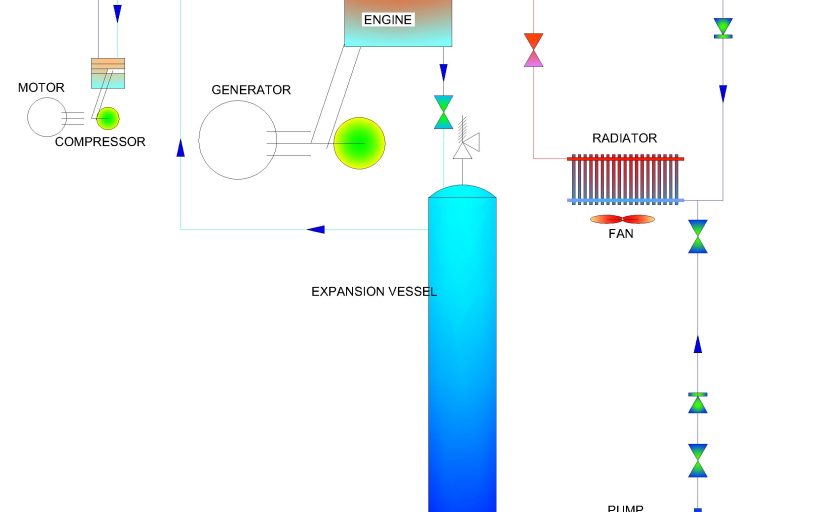 Renewable Heat Energy Engine