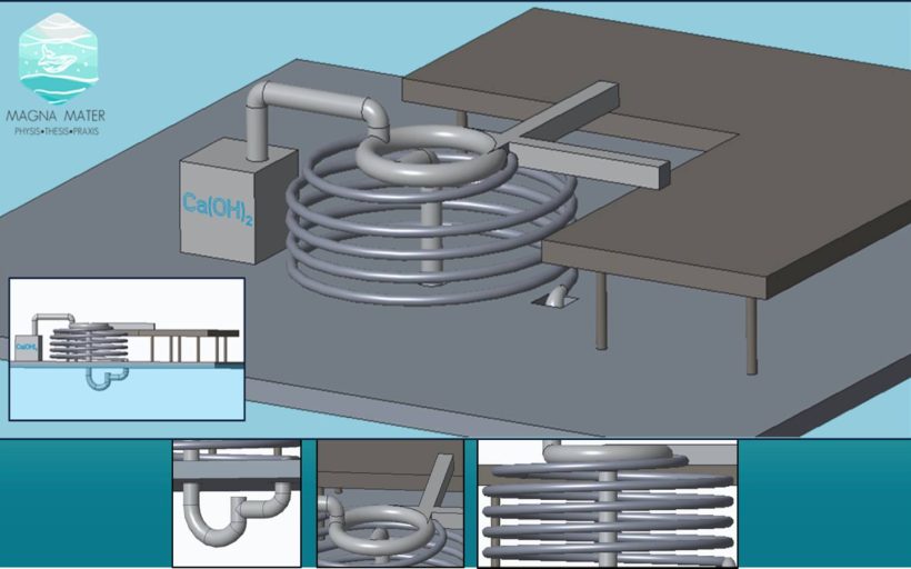 CO2 Efficient Uptake System (CO2EUS)