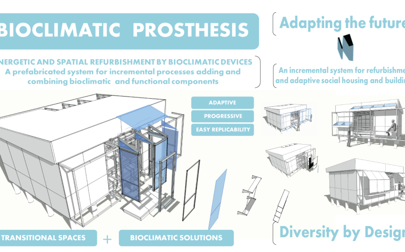 BIOCLIMATIC PROSTHESIS