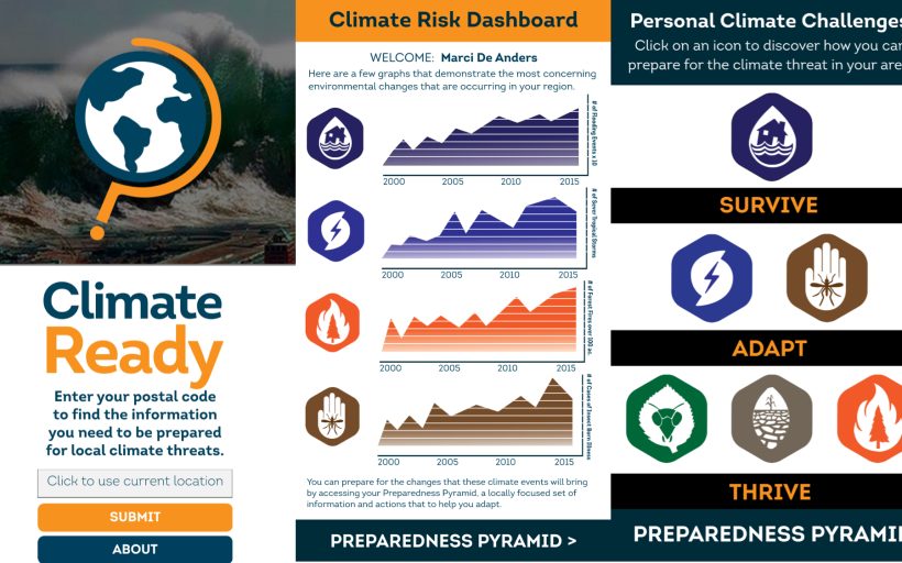 Are You Climate Ready? Oregon Human Climate Readiness Assessment Project