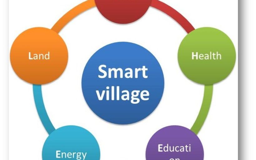 CLIMATE SMART VILLAGES
