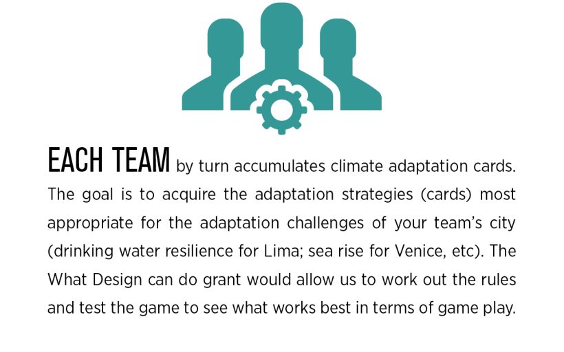 Hack My City (The Climate Adaptation Game)