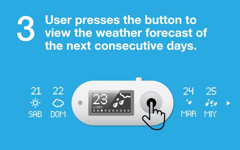 Oolán Mini Lowcost Weather Forecast for Farmers WDCD Climate Challenge